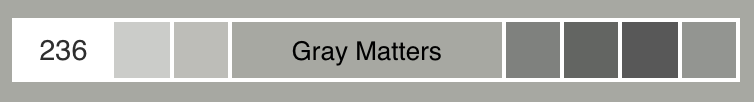 sherwin williams gray matters 7066 bathroom decor remodel elicit folio