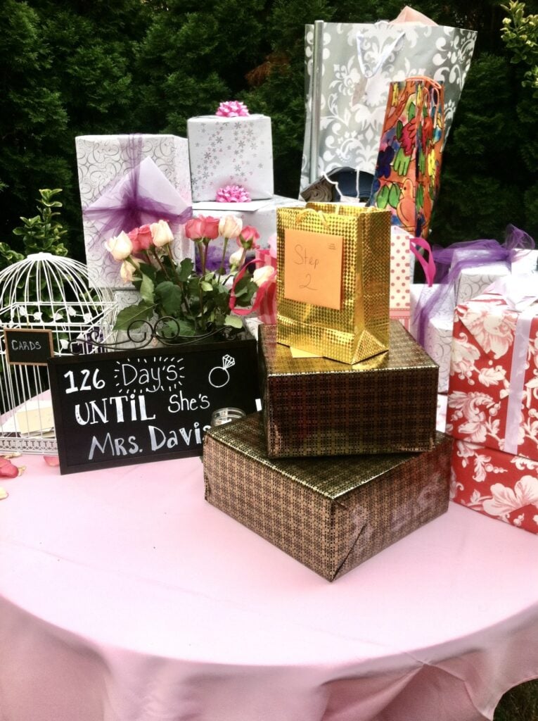 Bridal Shower Decor and Theme Inspiration Elicit Folio